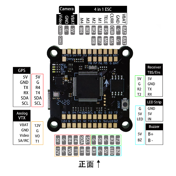 Geeta F722 FC Flight Controllers FPV