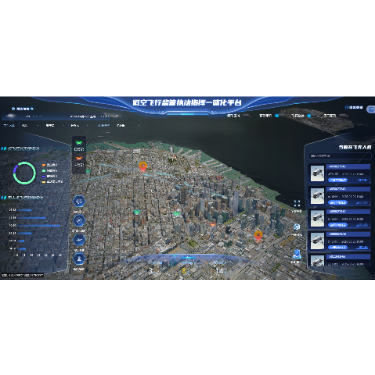 Low altitude flight comprehensive control integration platform