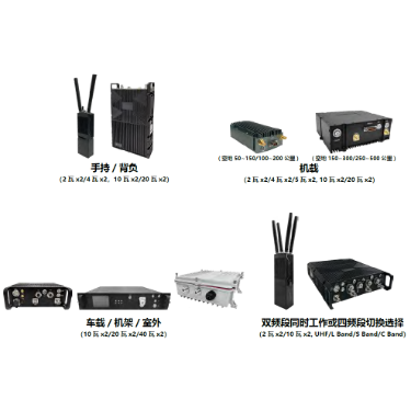 MIMOmesh Series of Wireless Broadband MESH