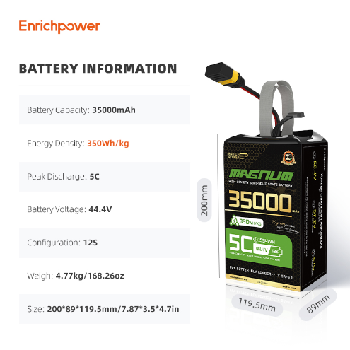 350WH/KG High Density Semi-Solid Battery