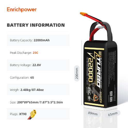 5C Super Fast Charge Battery 