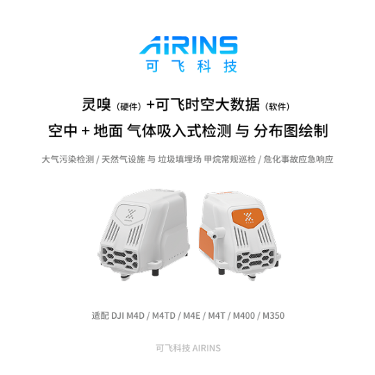 Sniffer4D Nano 2 Plus