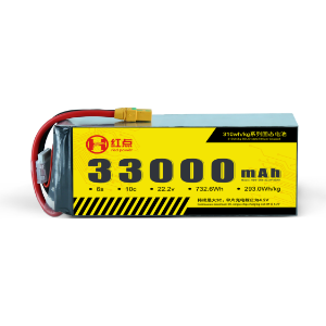 33Ah6S-310wh/kg Battery