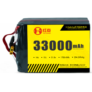 33Ah14S-310wh/kg Battery
