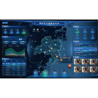 Drone Management and Control Platform