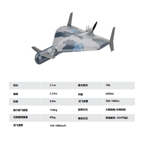 Drone T150