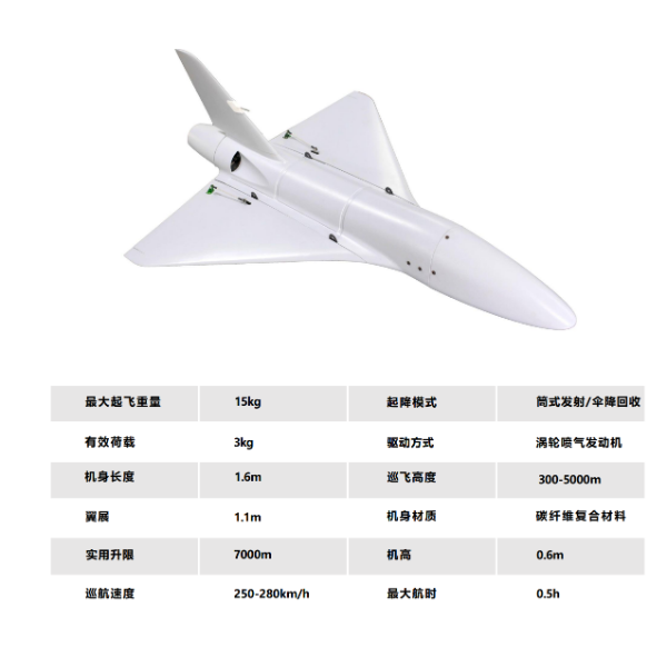 W15 Drone