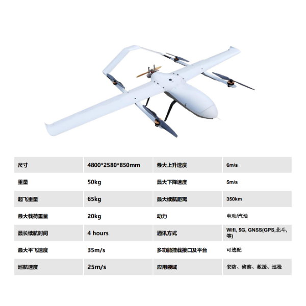 MG 50 EVTOL Drone