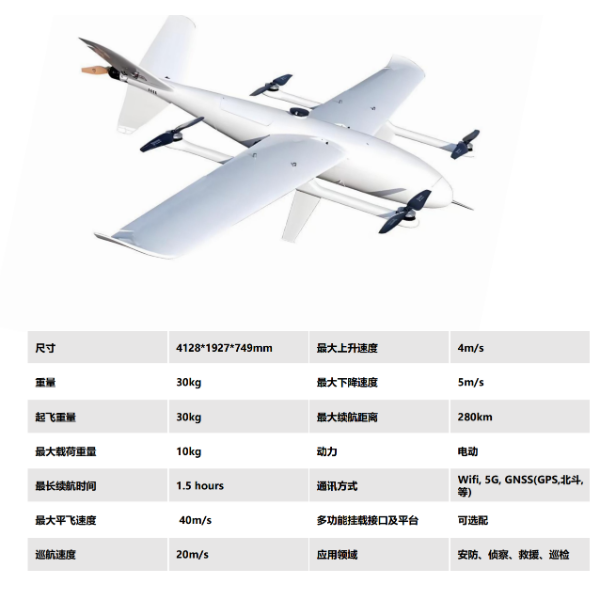 MG 25 EVTOL