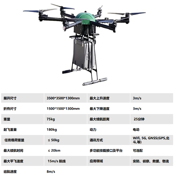 MD 50kg, Multi-Rotors UAV