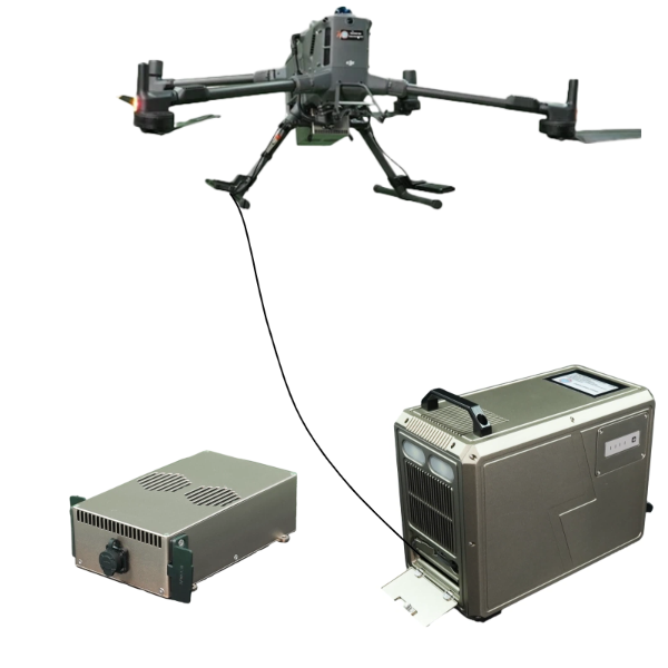 3KW Tether Station