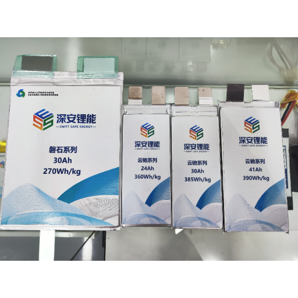High Energy Density Batteries