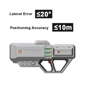 Handheld Integrated UAV Detection & Countermeasure Device