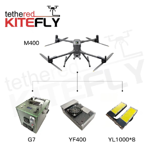 DJI M400 Tethered Lighting System M400-46LM