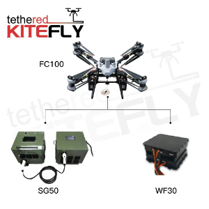 DJI FC100 electric tethered system FC100-30KW