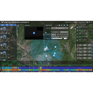 Low-altitude Security Command and Control Software Platform