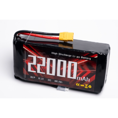 RC model battery packs