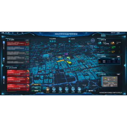 Air Traffic Security Management Platform