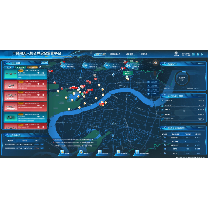 City-Level Low-Altitude Security Supervision Platform 2.0