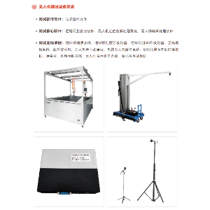 Low-Altitude Economy and UAS Testing Solutions