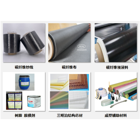 Composite materials