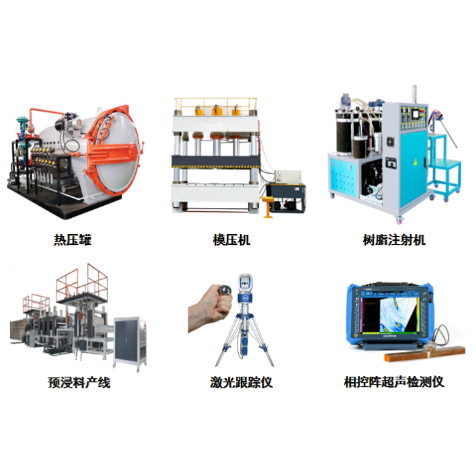 Manufacturing Equipment for Forming Processes and Laboratory Testing Instruments 