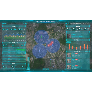 cckw Wukong LASIS Low-Altitude Scenario Operation Platform