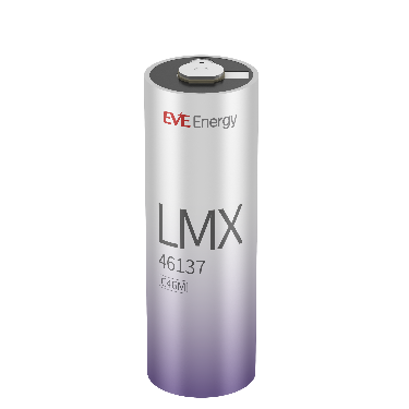 Full Range Battery Solutions for Robots