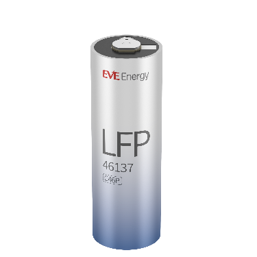 Full Range Battery Solutions for Robots