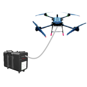 Tianshu 70 Tethered UAV