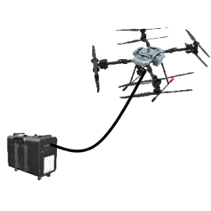 Tianshu 150 Tethered UAV