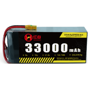 33Ah6S-330wh/kg Battery
