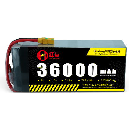 36Ah6S-330wh/kg Battery