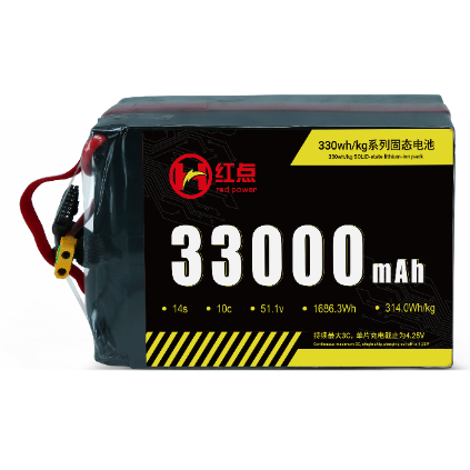 33Ah14S-330wh/kg Battery