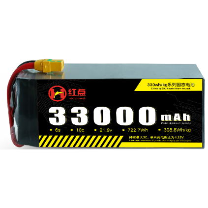 33Ah6S-330wh/kg Battery