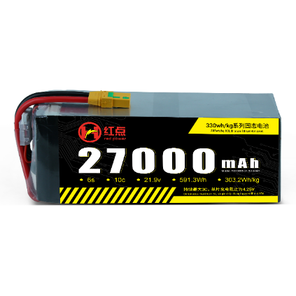 27Ah6S-330wh/kg Battery