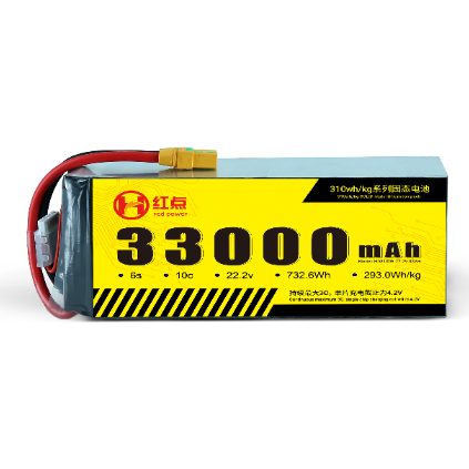33Ah6S-310wh/kg Battery