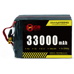 33Ah14S-330wh/kg Battery