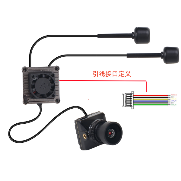 1080P/fps B4 HD FPV Digital Video Transmission Package, Dual Antenna Low Latency, Compatible with Racing Fixed-Wing Aircraft