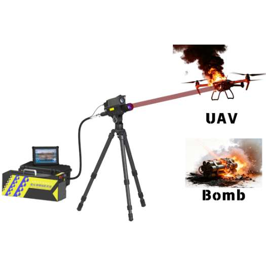 Laser Counter-UAV