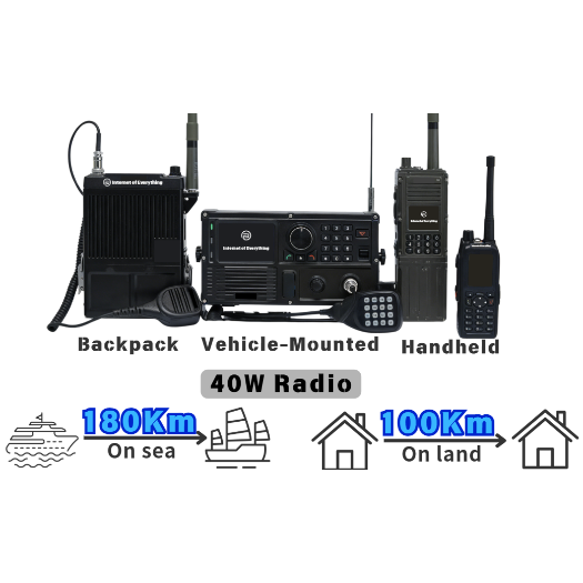 Ultra-Long-Distance Radio