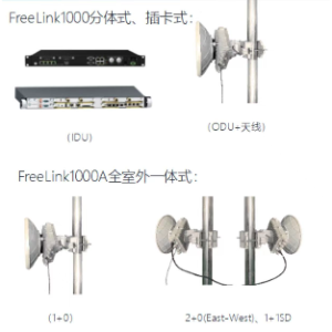 Medium-Capacity Millimeter-Wave Communication
