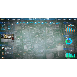 Wozhi Technology Low-Altitude UAV Inspection Intelligent Control Platform