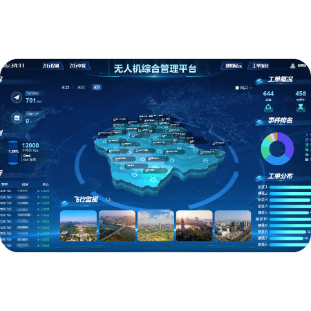 Fully Domestic AI Patrol Platform