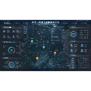 Low-altitude Digital Smart Management Platform – Unified Flight Control Version