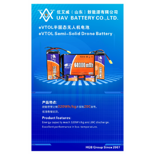 eVTOL Semi-Solid Drone Battery