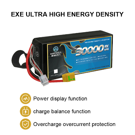 semi-solid drone battery
