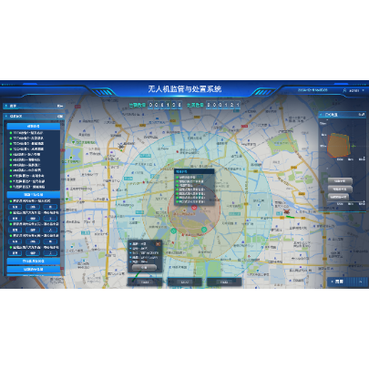 Comprehensive Low-altitude Security Management System