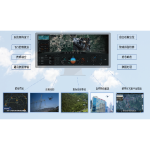 Low-Altitude Digital Operations Service Platform