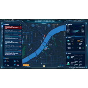 City level low altitude safety solutions
